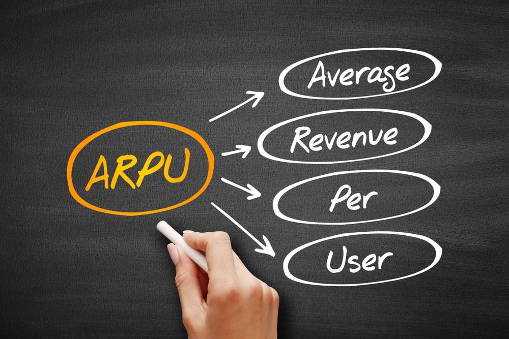 Revenue per daily active user calculation concept for mobile apps