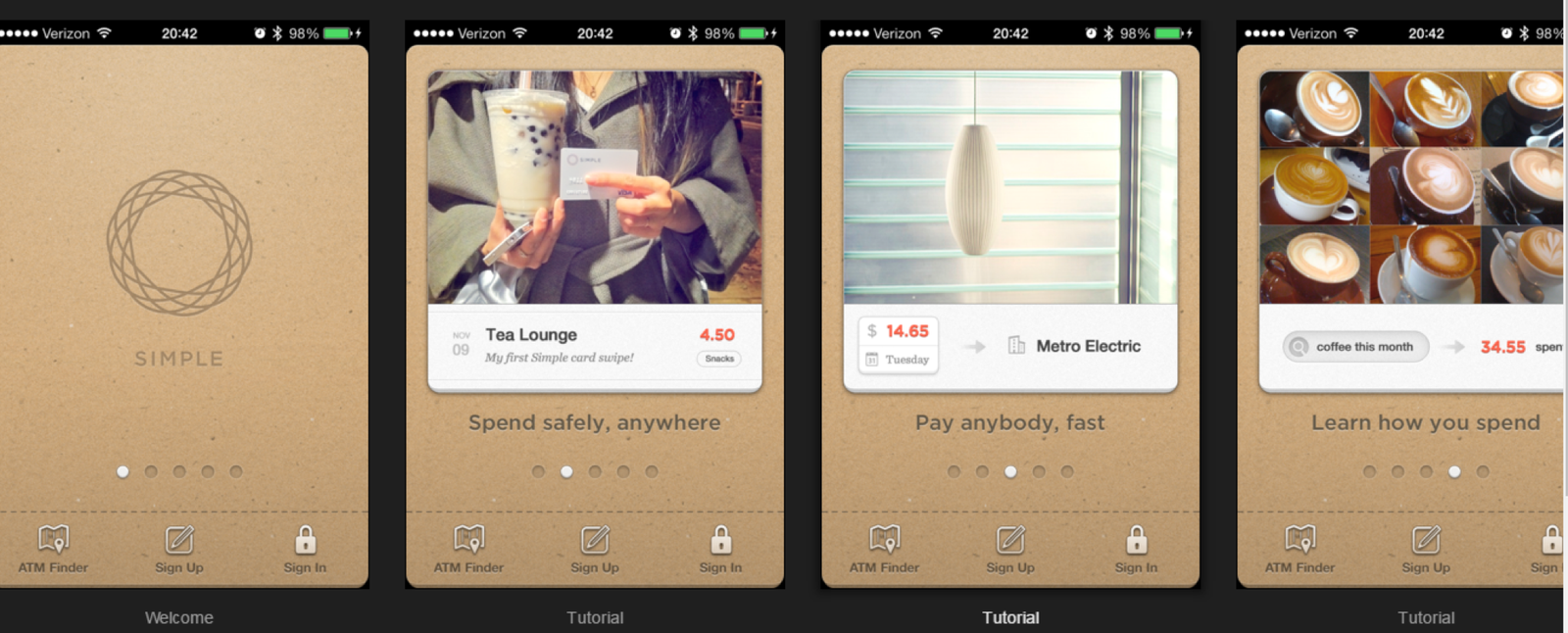 Image Source: UX Archive