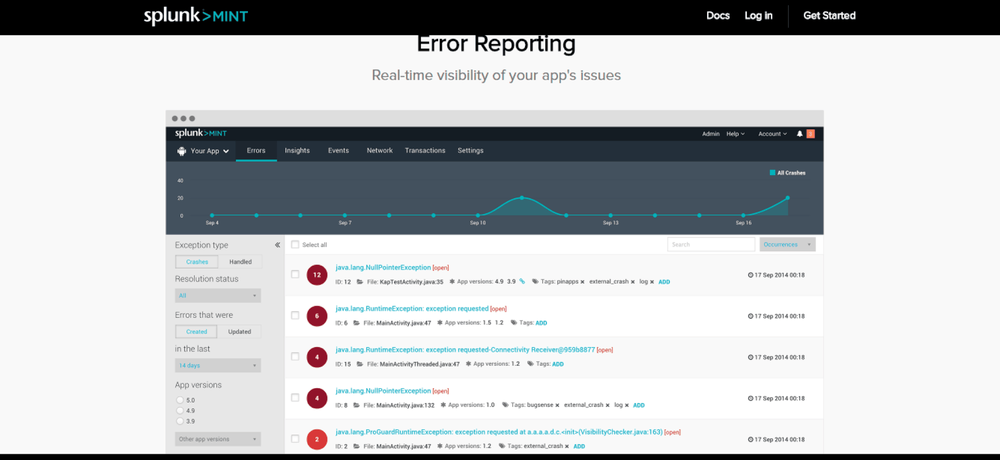 Splunk Mint real-time error monitoring dashboard showing user session crash trails