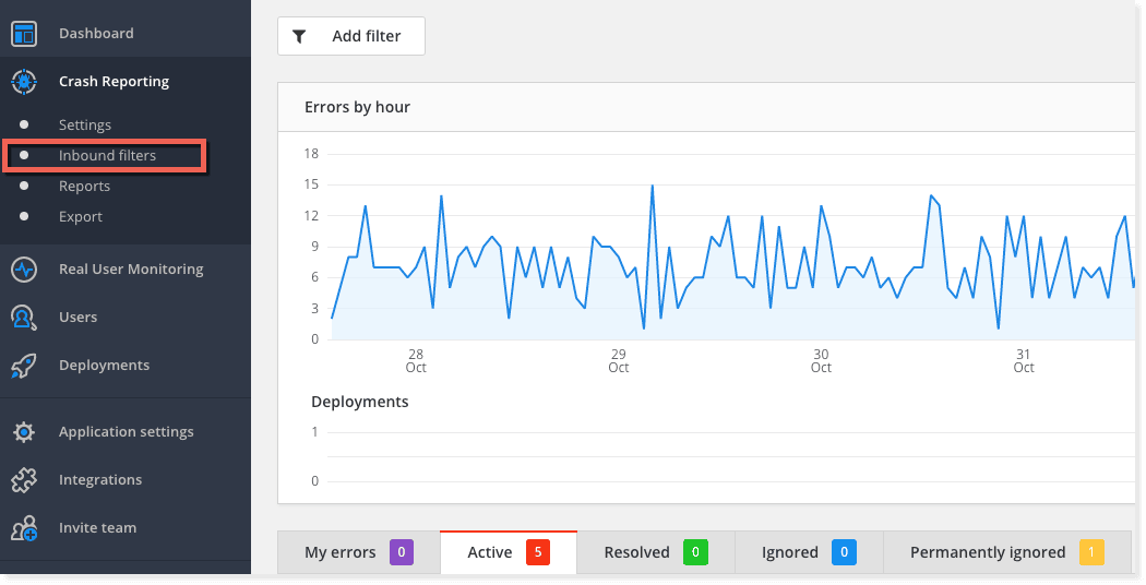 Raygun crash reporting dashboard showing error monitoring and user impact