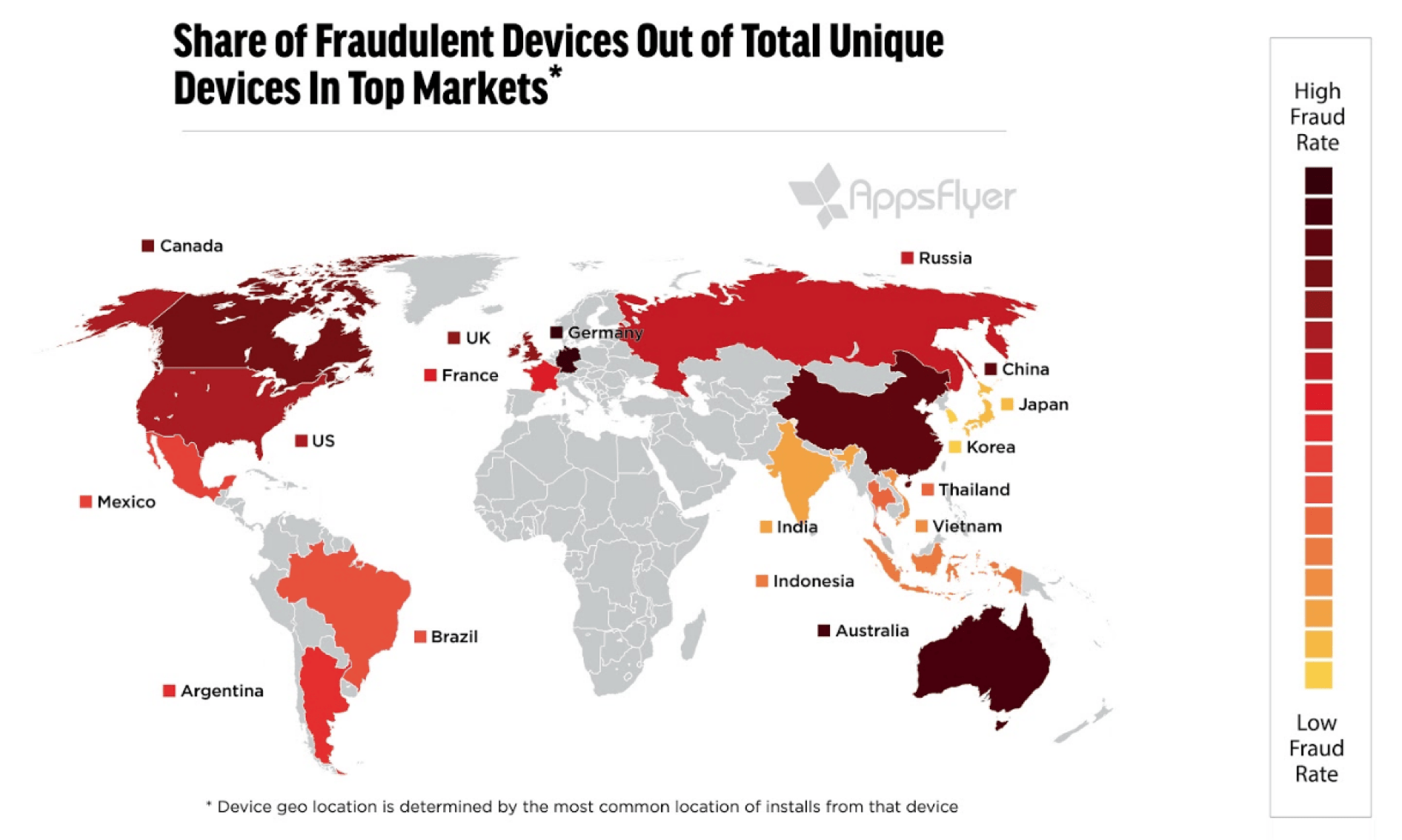 Image Source: https://www.appsflyer.com/resources/state-mobile-app-install-engagement-fraud/