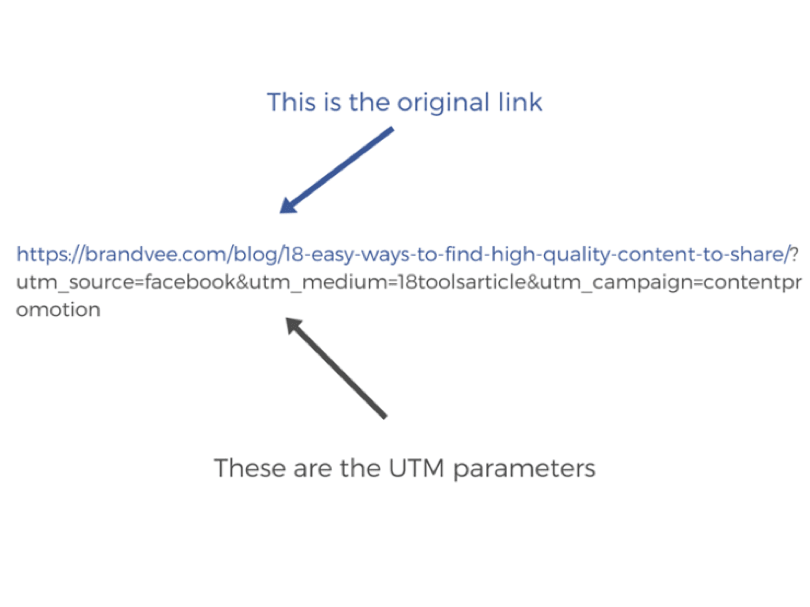 Product Hunt and Hacker News submission pages for app promotion