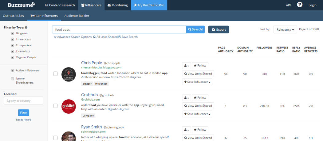 Buzzsumo platform showing influencer search results for food apps