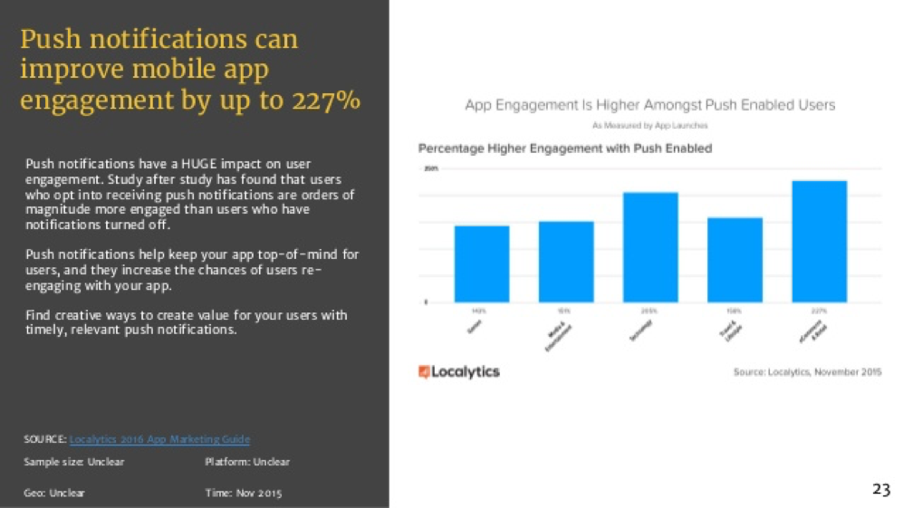 Chart showing value of re-engaging users who opted out of push notifications