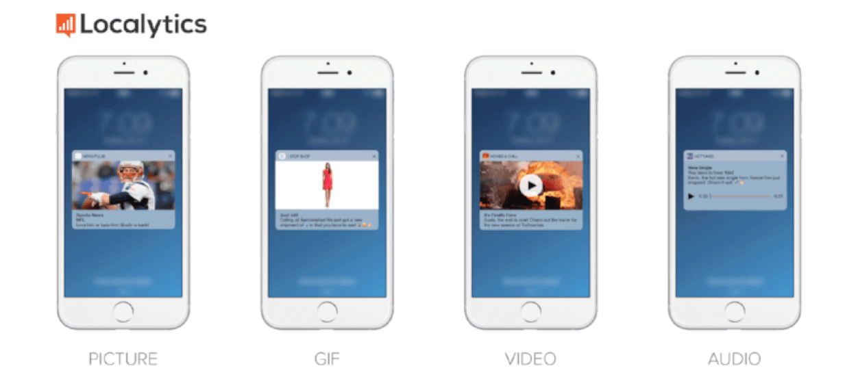 Push notification best practices for mobile app conversion