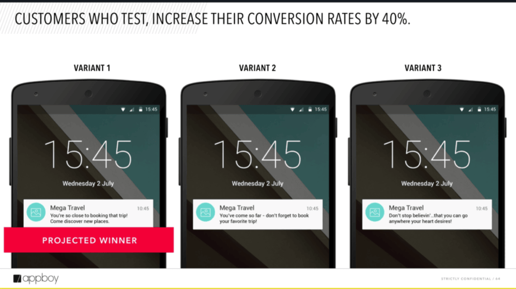 Multivariate testing example comparing push notification message variants