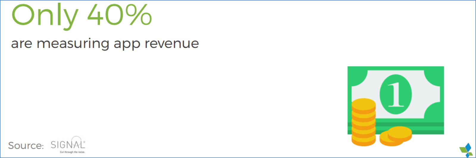 AppsFlyer stat showing only 40 percent of marketers measure app revenue
