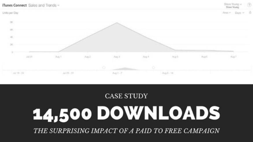 App going free temporarily to boost downloads and user exposure