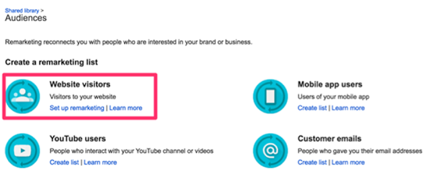 Google AdWords audience menu showing Website Visitors remarketing option