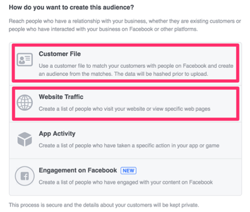 Facebook Ads customer file and website traffic audience targeting options