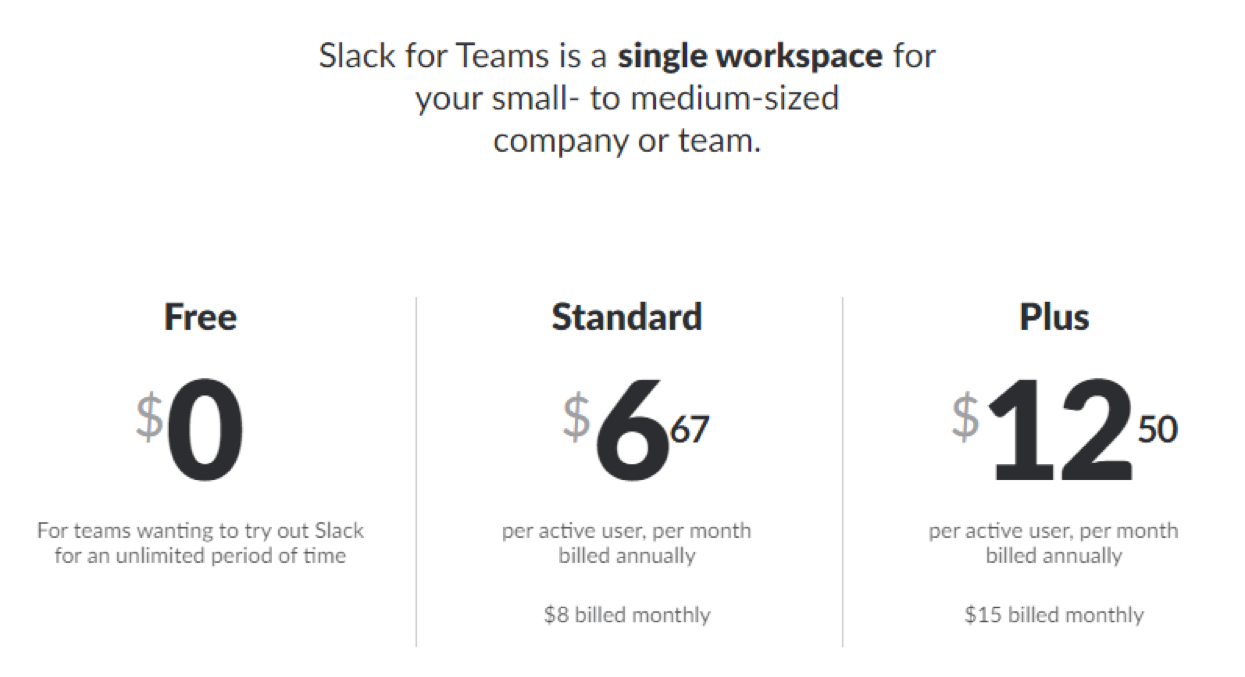 Slack freemium pricing page showing free and paid plan tiers