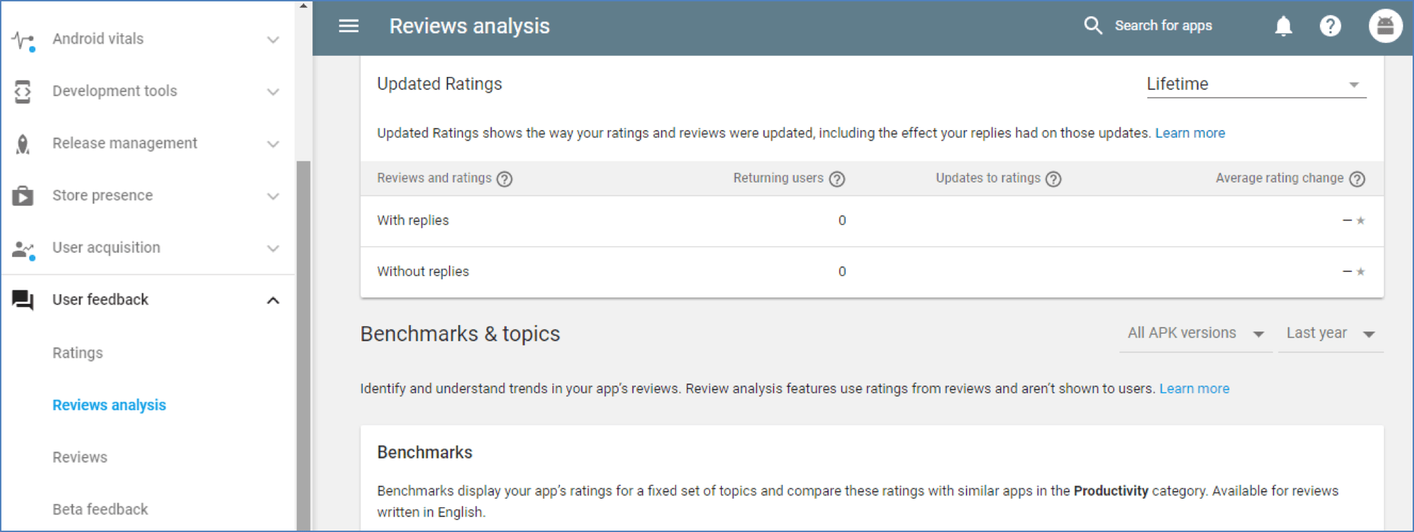 Reviews Analysis page in Play Console with user feedback history and reporting