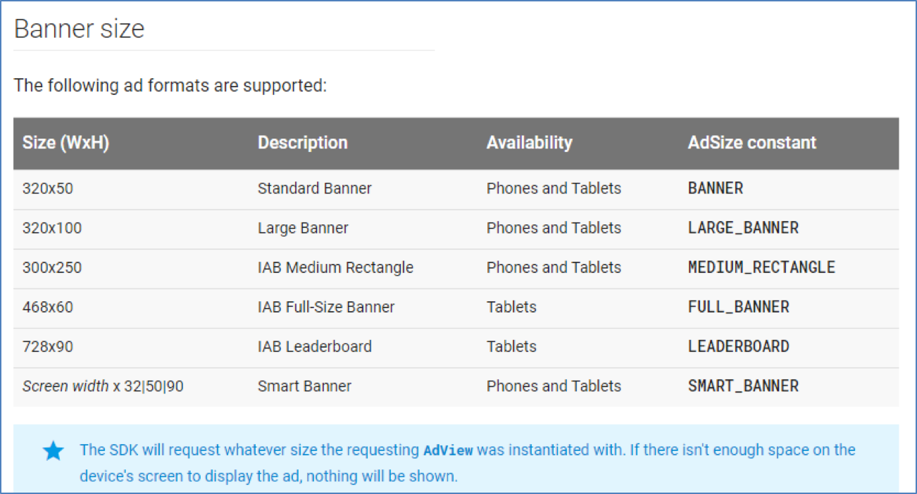 Google AdMob Firebase banner ad size specifications for Android apps