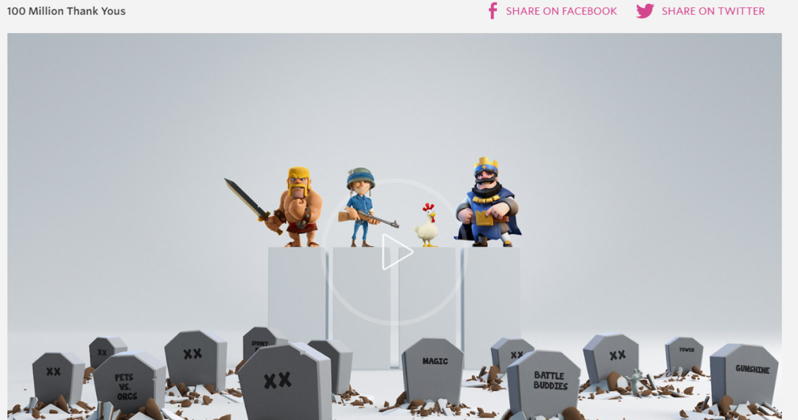 Supercell team celebrating one million daily active users milestone