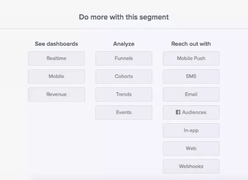 Quora answer showing how to find user counts who uninstalled an iOS app