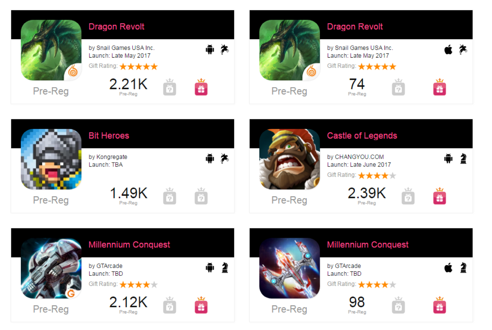 Prelaunch.me platform listing games for beta testing