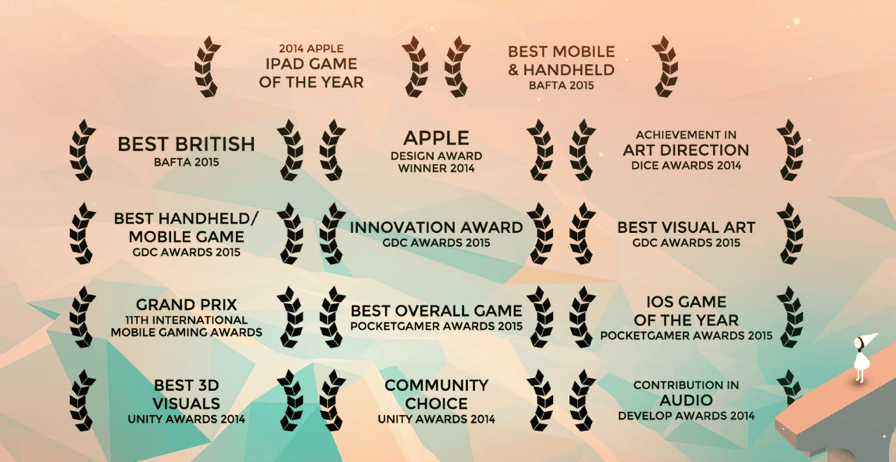 Awards won by Ustwo Games for Monument Valley