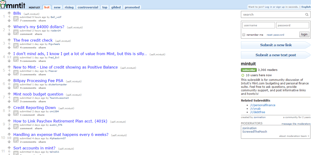 Mint subreddit community page on Reddit driving organic app traffic