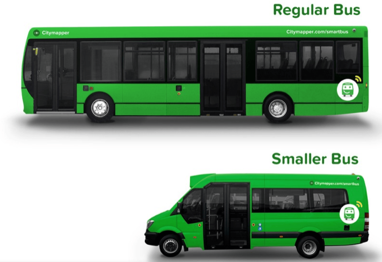 Citymapper SmartBus announcement on Medium expanding into real transit operations