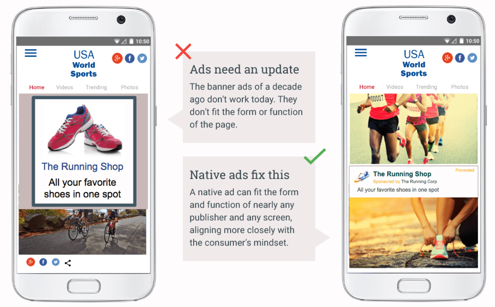 Programmatic native advertising targeting the right mobile audience