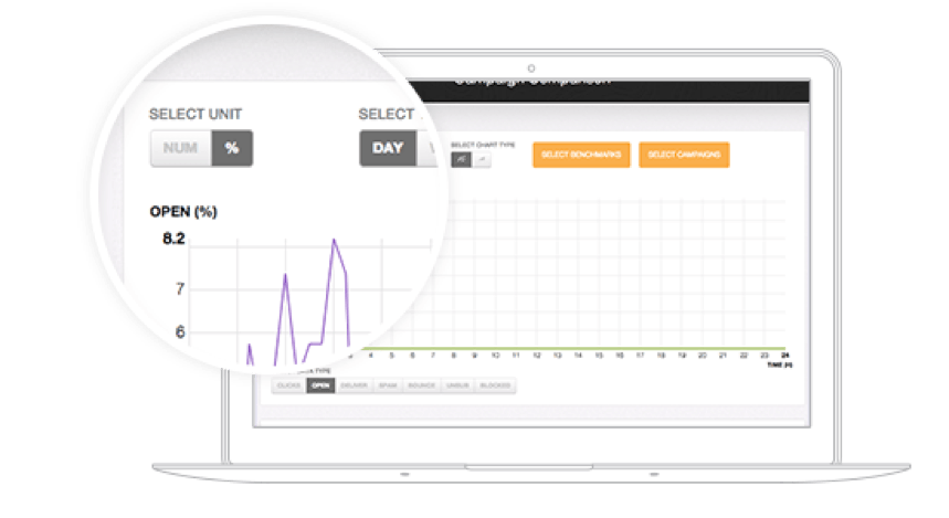 MailJet email tracking tools feature overview