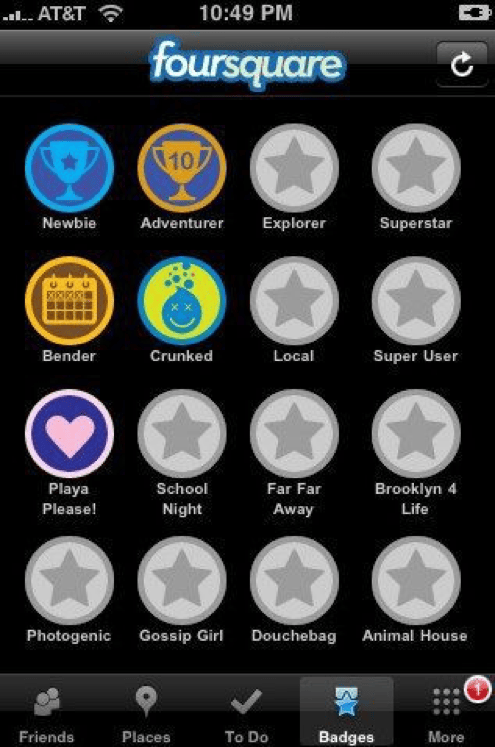 Foursquare gamification badges leaderboard and mayor title feature