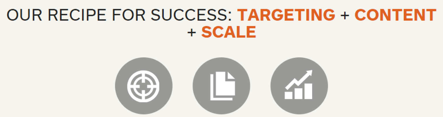 Yummly advertiser platform overview for brand partners