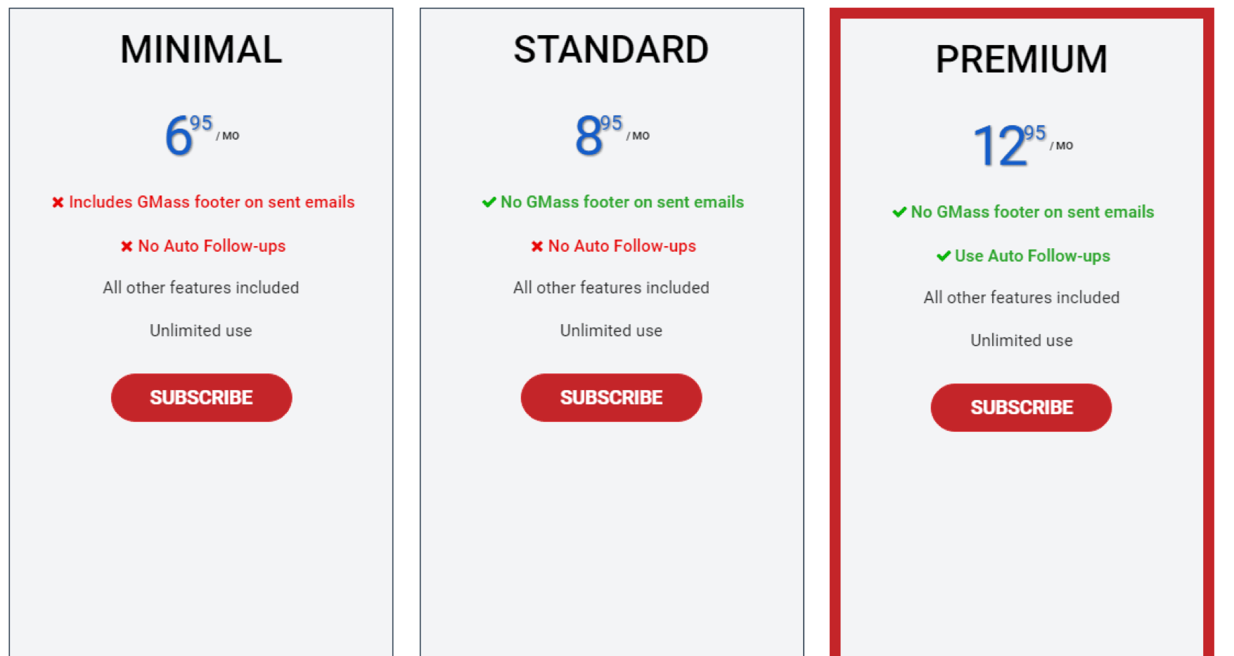 GMass subscription pricing plans for mass emailing