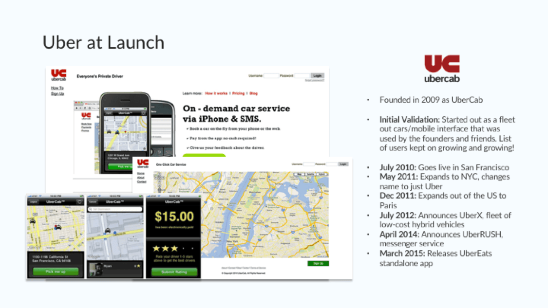 Uber MVP launched in San Francisco connecting riders and taxi drivers