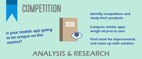 Mobile app marketing analysis & research