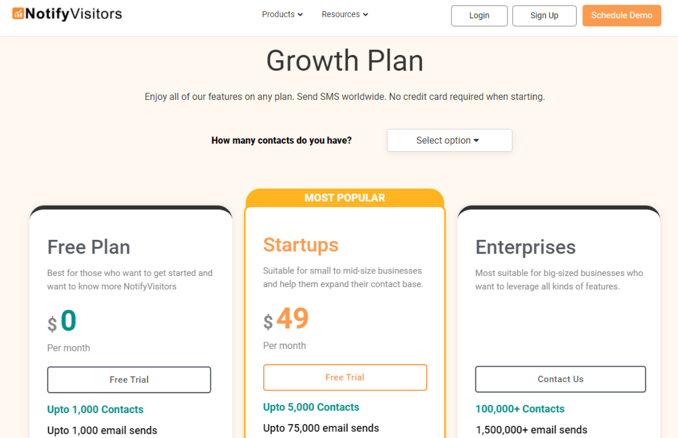 NotifyVisitors ecommerce pricing plans comparison