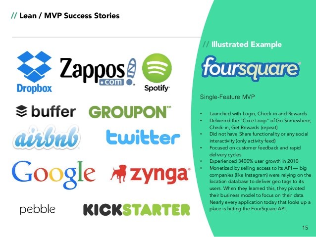 Foursquare MVP slide showing location-based social network validation