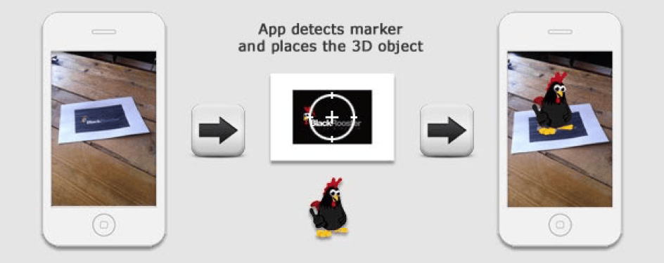 Marker-based AR app overlaying graphics on a recognized image