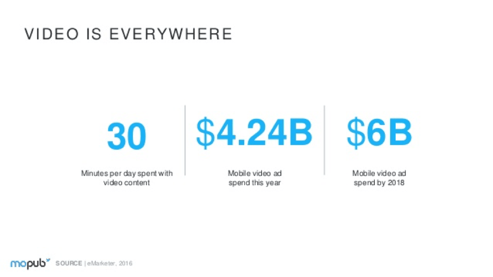 Seven tips for mobile video ad optimization overview
