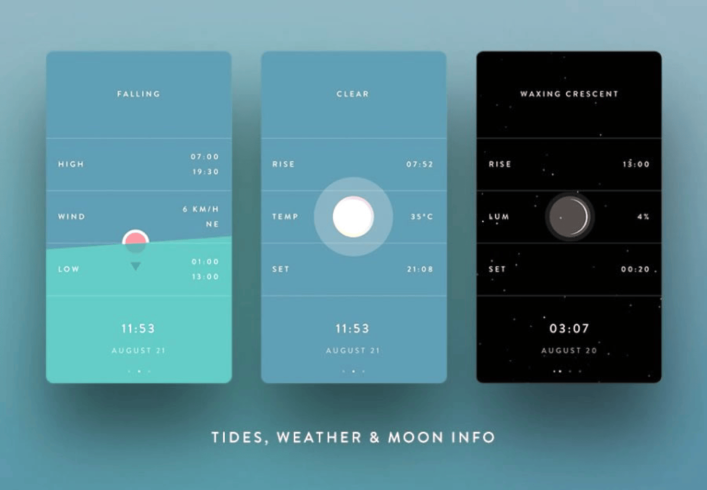 Best practices checklist for mobile app user interface design