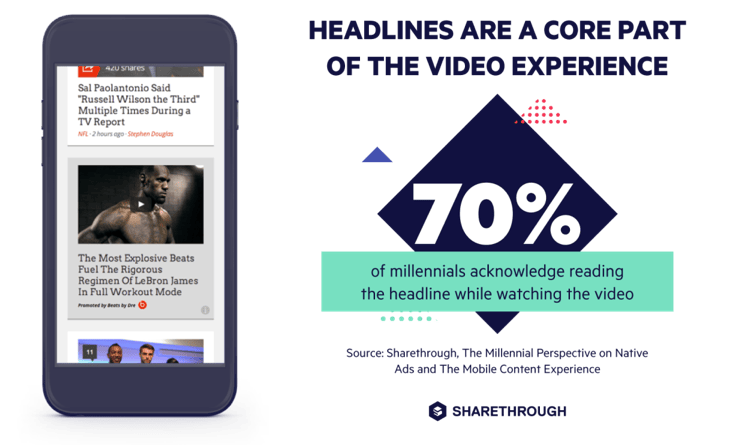 Mobile video ad with muted sound default for native placements