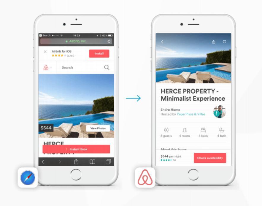 Branch case study showing Airbnb deep linking strategy and marketing channels