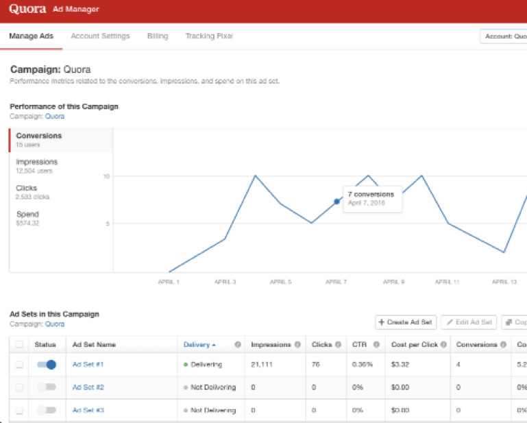 Quora Ads Manager conversion tracking options including pixel and third-party tools