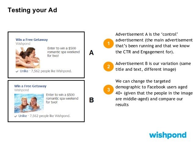Facebook ad A/B testing elements including headline color and CTA