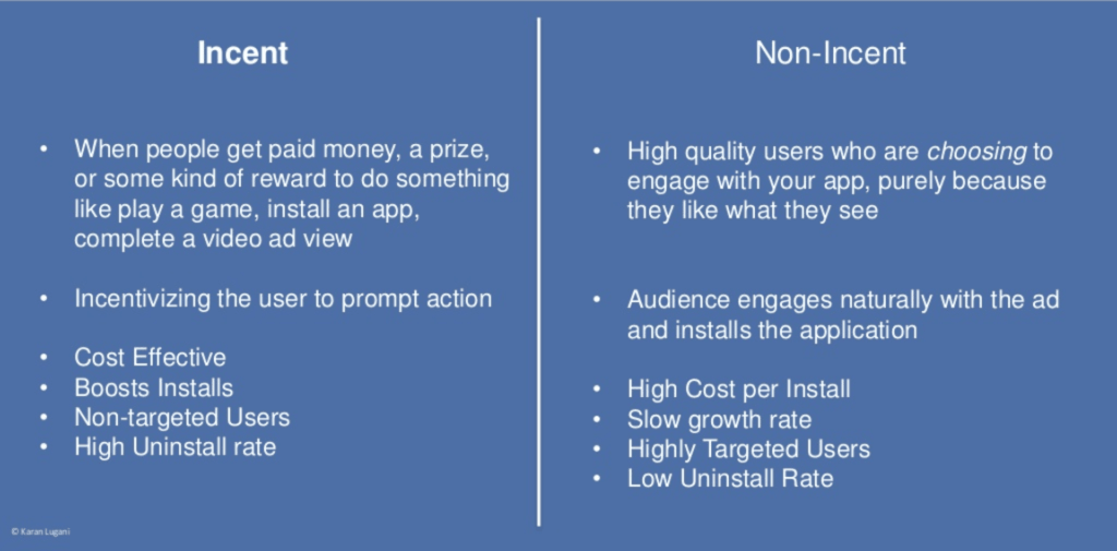 Slide comparing incentivized and non-incentivized mobile app marketing strategies