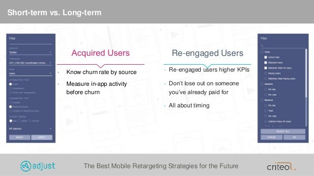 Overview of KPI categories for mobile retargeting campaigns