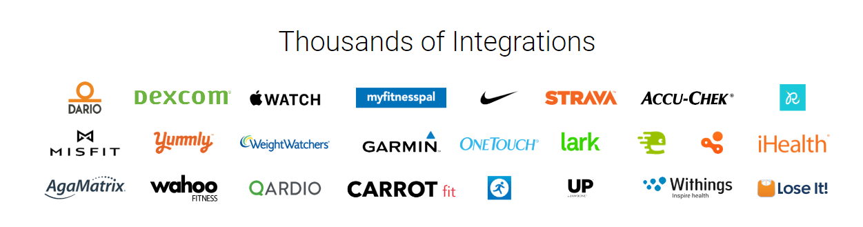 One Drop Apple Health integration for fitness and nutrition tracking