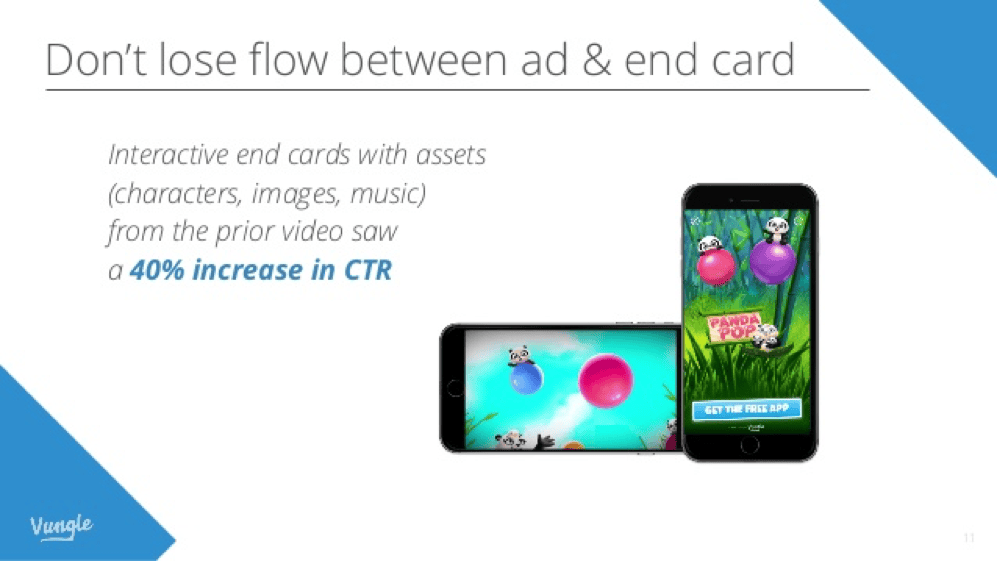 Vungle stats on mobile video creative engagement and end card performance