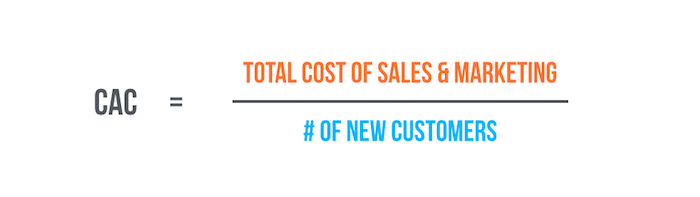 Formula for calculating customer acquisition cost CAC