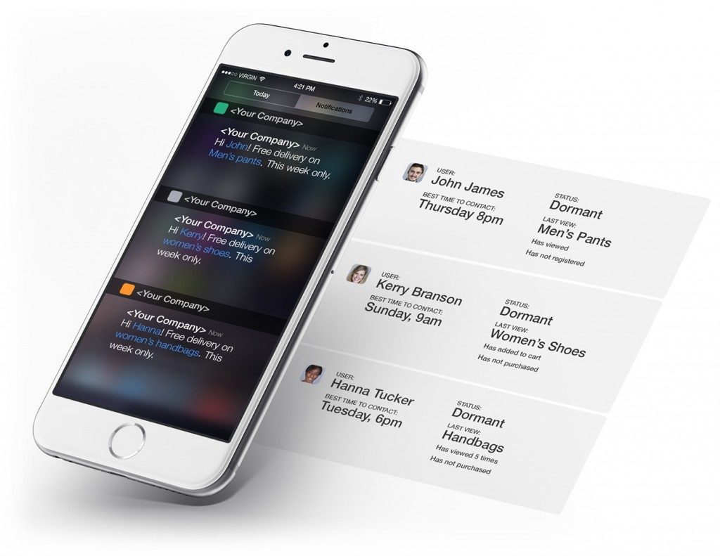 Key benefits of push notifications for mobile app marketing strategy