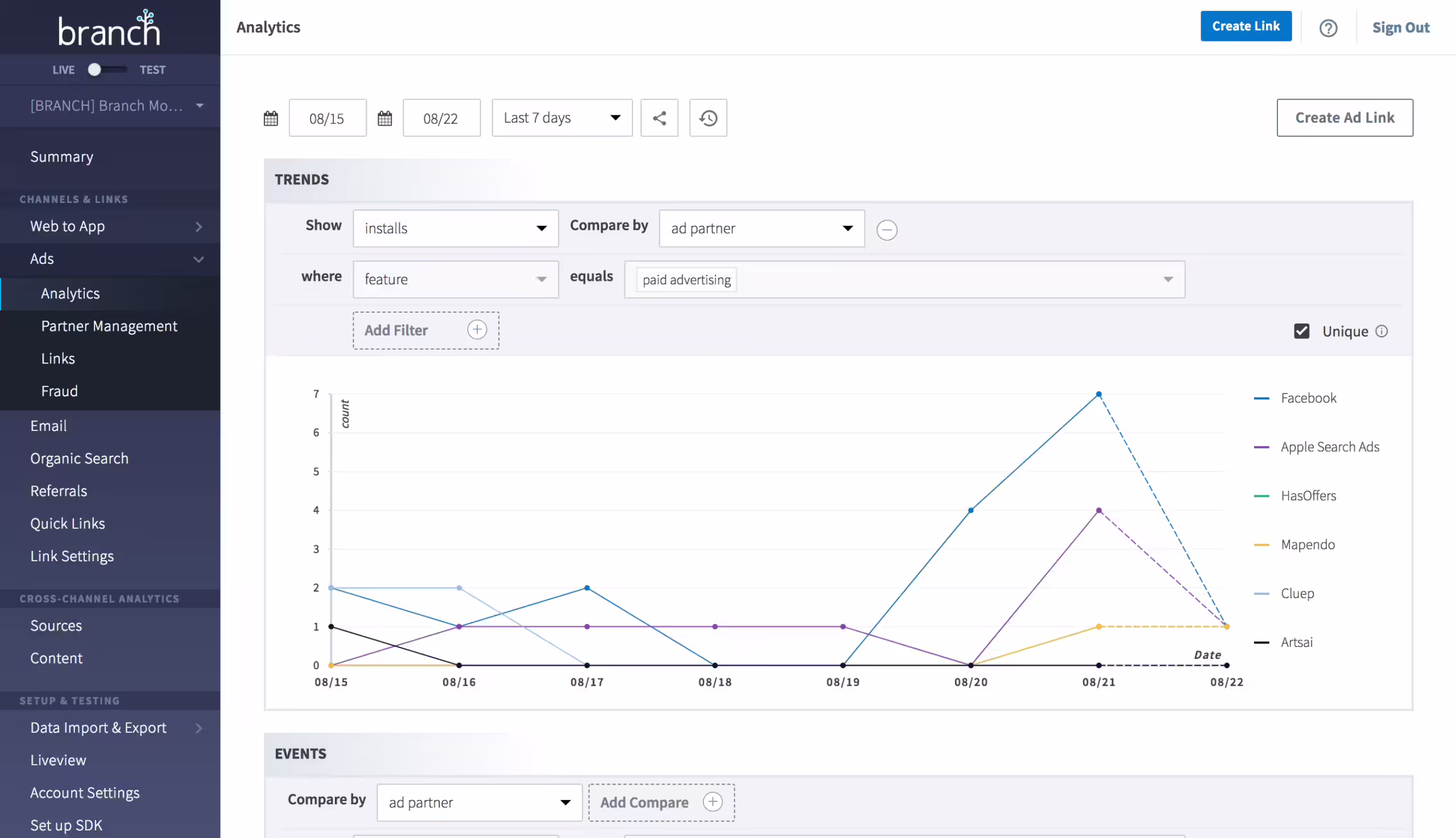 Branch.io analytics dashboard showing attribution metrics