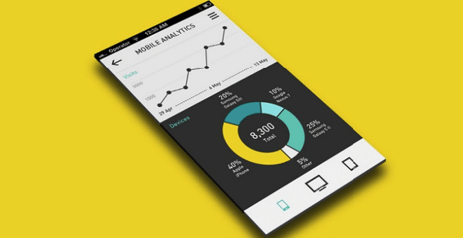 Mobile app analytics dashboard comparing website and app metrics