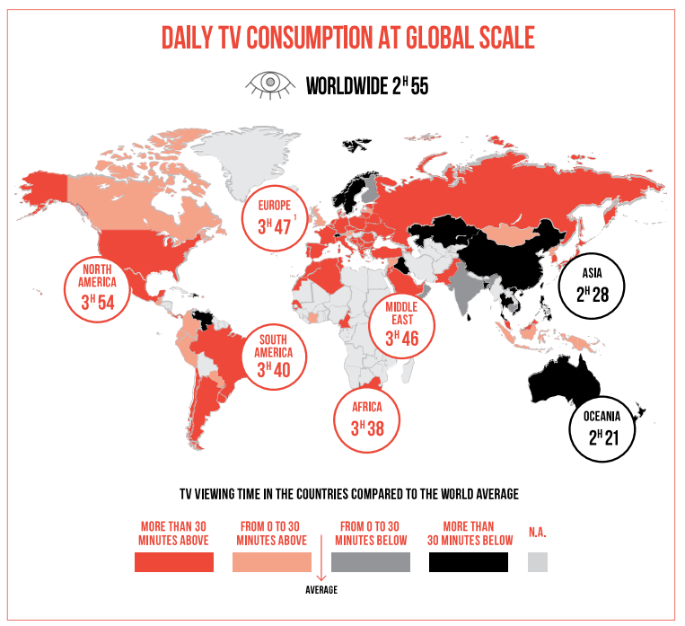 Top 7 Video Advertising Trends of 2020