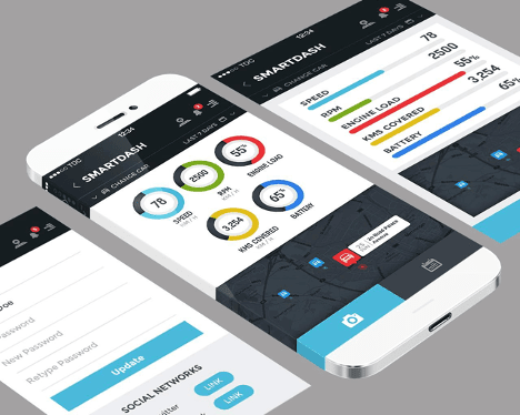 Mobile landing page optimized for lead generation with email and SMS channels