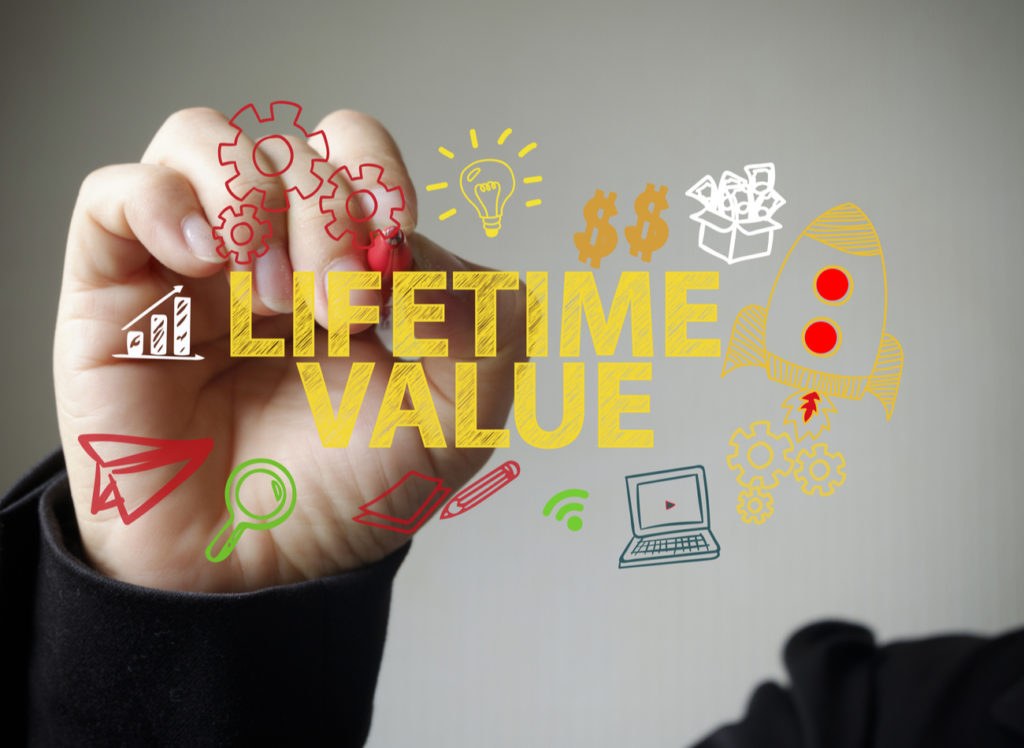 Formula and concept overview for calculating mobile app LTV